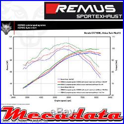 Collecteur Remus 2-1 inox avec pare-chaleur Honda CRF 1000 L Africa Twin 2016 +